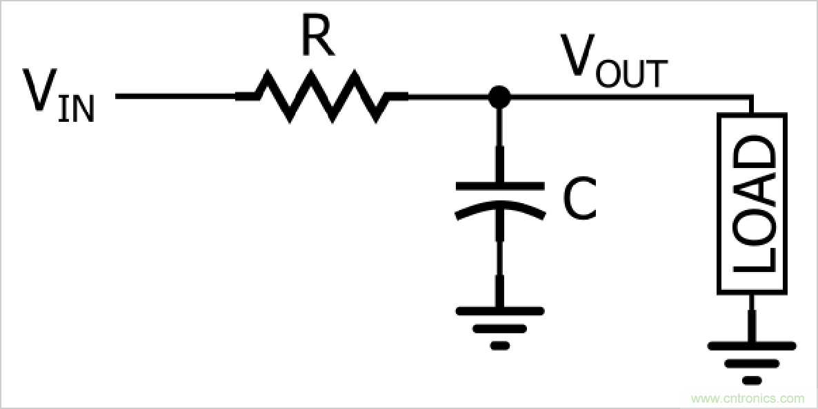 EMCеĻʯ-˲֪ʶȫ