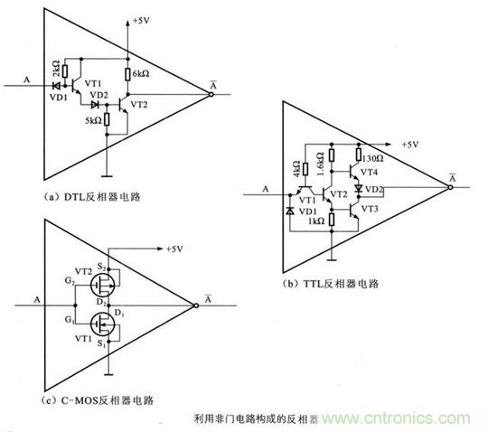 解读数字电路器件:门电路、与门电路、或门电路、非门电路及实例