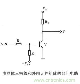 解读数字电路器件:门电路、与门电路、或门电路、非门电路及实例 解读数字电路器件:门电路、与门电路、或门电路、非门电路及实例