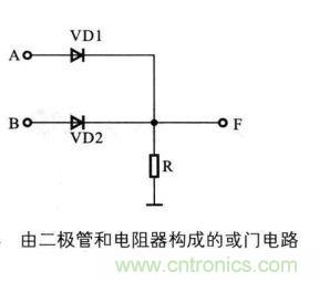 解读数字电路器件:门电路、与门电路、或门电路、非门电路及实例 解读数字电路器件:门电路、与门电路、或门电路、非门电路及实例