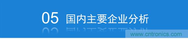 2019年中国PCB行业市场前景研究报告