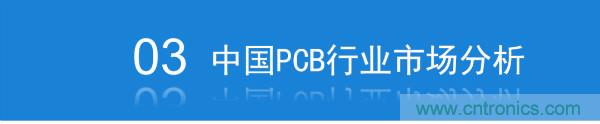 2019年中国PCB行业市场前景研究报告