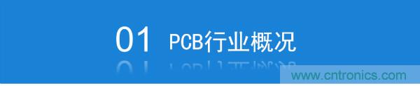 2019年中国PCB行业市场前景研究报告