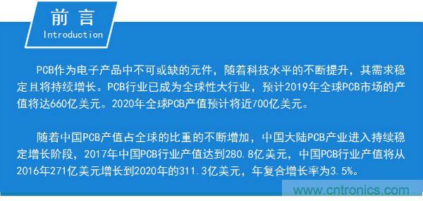 2019年中国PCB行业市场前景研究报告