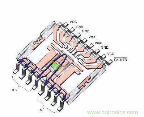 新纳传感系统推出MCX1101AMR电流传感器的3.3V系列产品