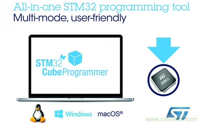 意法半导体发布最新的Multi-OS软件工具,简化STM32代码安装,保护固件知识产权 意法半导体发布最新的Multi-OS软件工具,简化STM32代码安装,保护固件知识产权