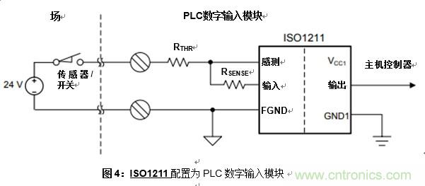 什么是隔离数字输入？