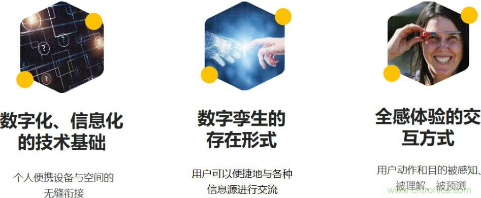 首提“智慧空间”,智能眼镜将迎来新春天 首提“智慧空间”,智能眼镜将迎来新春天