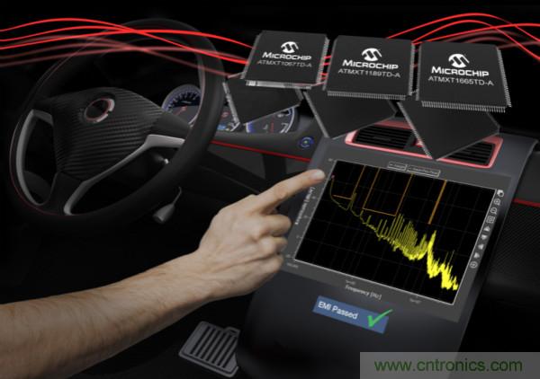 Microchip推出新型电容触摸式控制器，加速汽车触摸屏EMI认证