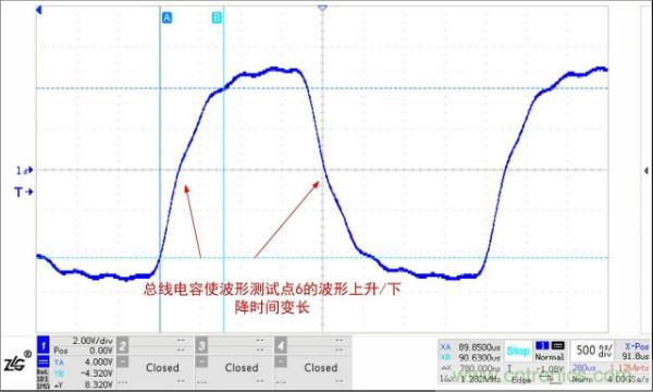 RS-485保护电路结电容对信号质量的影响