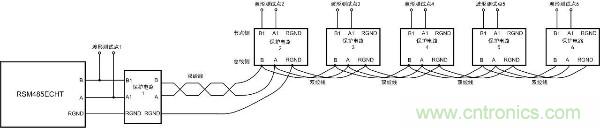 RS-485保护电路结电容对信号质量的影响