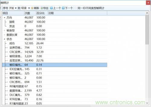 如何测试CAN节点DUT的输入电压阈值? 如何测试CAN节点DUT的输入电压阈值?