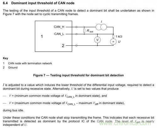 如何测试CAN节点DUT的输入电压阈值？