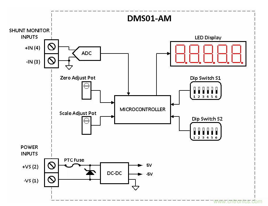 村田推出DMS01-AM大型数字直流分流电流表