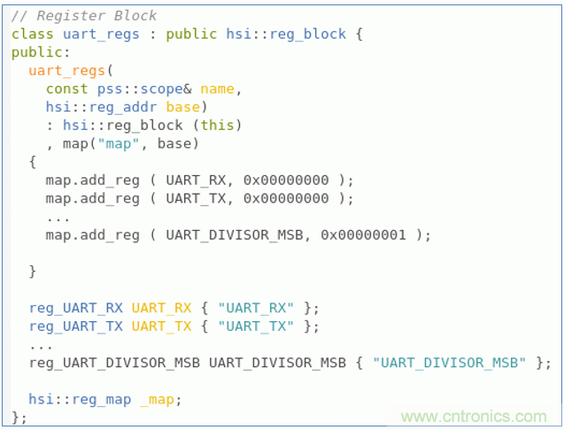 ȽPortable StimulusUVM