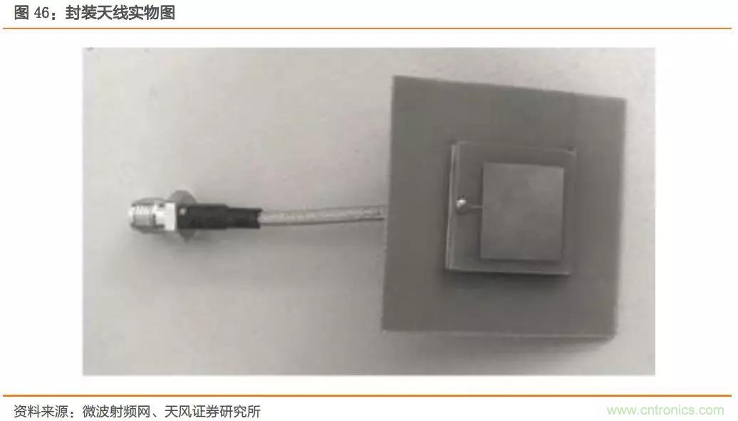 射频前端产业链深度解读 射频前端产业链深度解读
