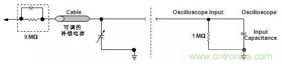 示波器探头原理