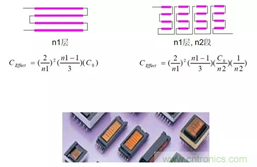 22张图带你看懂开关电源等磁性元器件的分布参数