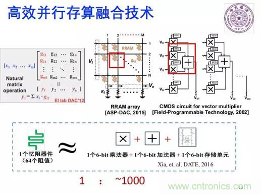忆阻器会成为“存储墙”的破局者么 忆阻器会成为“存储墙”的破局者么