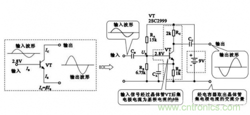 晶体管放大电路的结构组成