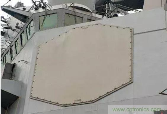 频率、天线及最新发展趋势(机载卫星通信)
