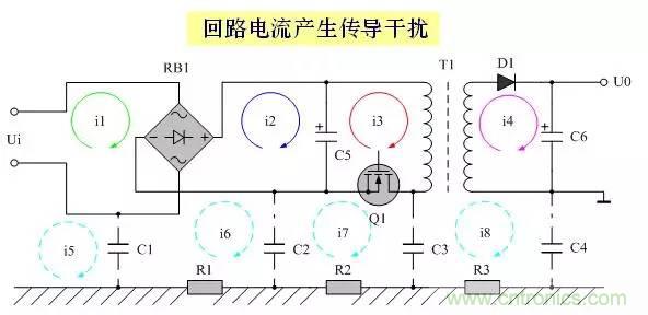 图文详解:EMI传导干扰的8大绝招