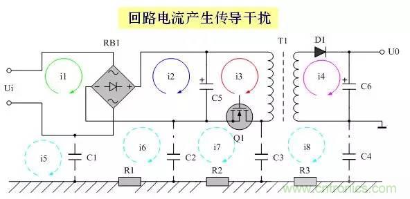 图文详解：EMI传导干扰的8大绝招