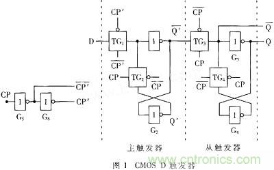 CMOS触发器的结构与工作原理 CMOS触发器的结构与工作原理