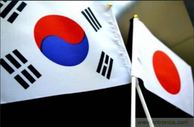 日本计划扩大对韩出口限制,下周起恐涵盖上千项商品