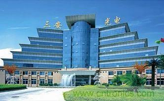 2019年国内半导体上市企业50强揭晓!