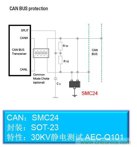 汽车总线CAN BUS的保护设计