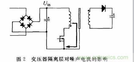 变压器的噪声活跃节点相位干燥绕法抑制EMI