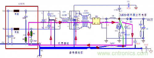 功率电子系统对于高频的EMI的设计