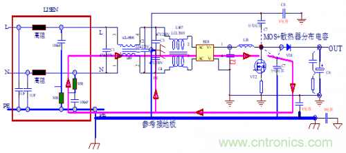 功率电子系统对于高频的EMI的设计