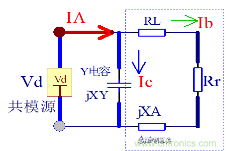 功率电子系统对于高频的EMI的设计