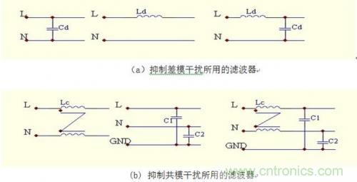 电子镇流器常用的滤波电路