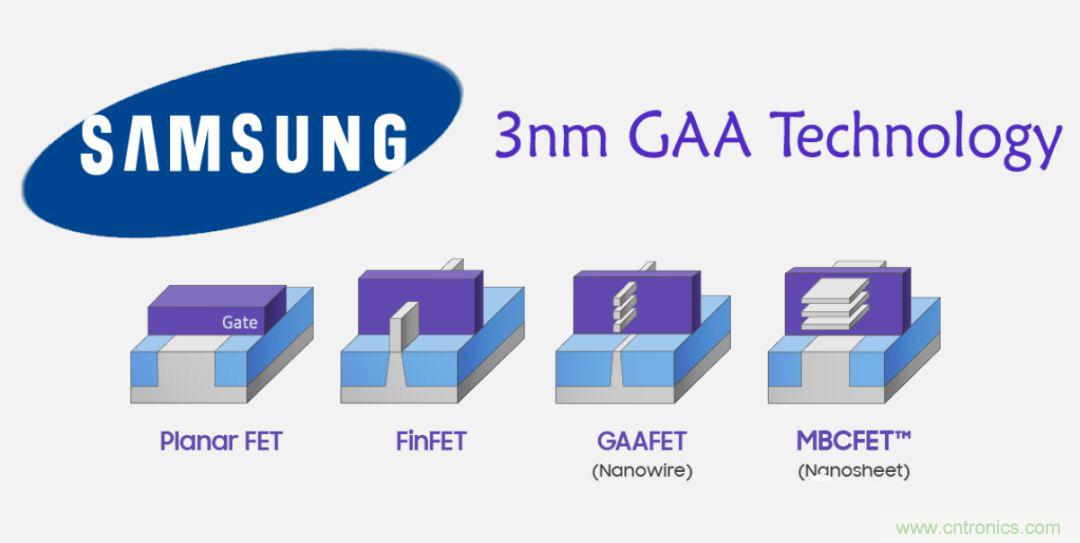 台积电加速进入3nm，晶圆代工双王争霸时代开启