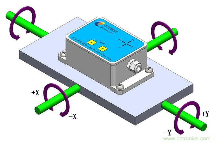 详解倾角传感器的工作原理和应用