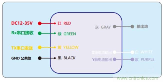 倾角传感器如何接线？