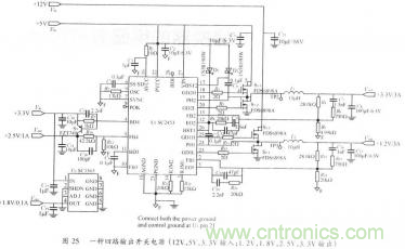 开关电源的PCB布线设计技巧——降低EMI