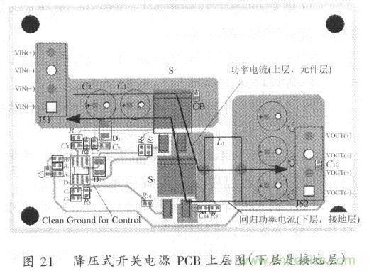 صԴPCBƼ——EMI