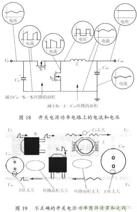 开关电源的PCB布线设计技巧——降低EMI