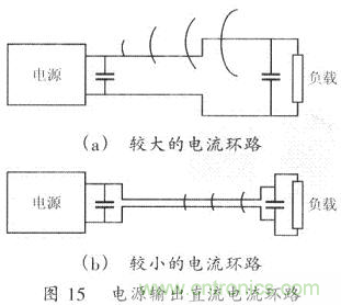 开关电源的PCB布线设计技巧——降低EMI