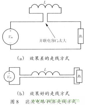 开关电源的PCB布线设计技巧——降低EMI