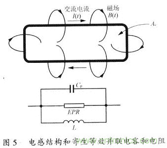 开关电源的PCB布线设计技巧——降低EMI