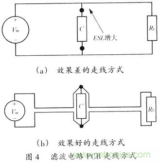 开关电源的PCB布线设计技巧——降低EMI