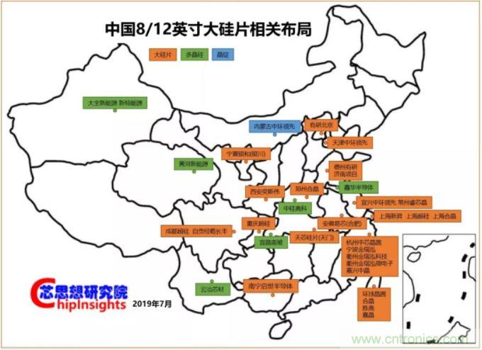 中国大陆晶圆厂跟踪调研：2019年大尺寸硅片布局情况中期汇总