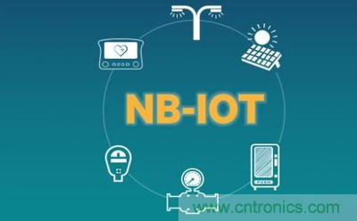 2024年窄带物联网（NB-IoT）芯片组市场价值将达到20.02亿美元