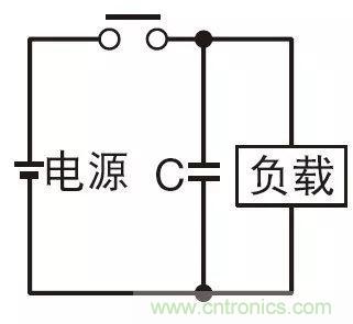 【干货】继电器的失效模式分析及安全继电器的使用必要性 【干货】继电器的失效模式分析及安全继电器的使用必要性
