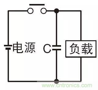 【干货】继电器的失效模式分析及安全继电器的使用必要性